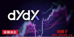 去中心化加密货币衍生品交易所dYdX宣