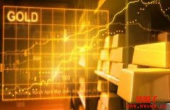 2023金价有机会冲上2000美元吗？现在买