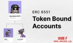 ERC-6551代币绑定帐户：由NFT绑定的钱包地址是什么？