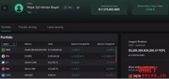 21个地址掌握近12％的PEPE币流通，总价