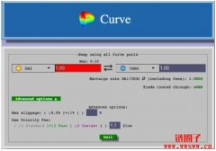 Curve Finance稳定币兑换龙头，详解Curve的治理模型