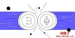 BTC NFT的潜在问题，BTC NFT的发展意义与