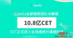 CoinEx Token(CET)是什么币?如何获得CET?
