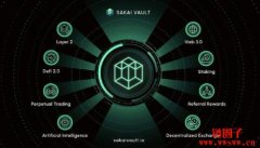 什么是Sakai Vault(SAKAI)?1 Sakai币等于多少人民币?