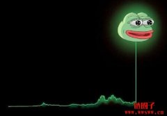 什么是Pepe(PEPE)？1 Pepe币等于多少人民币？