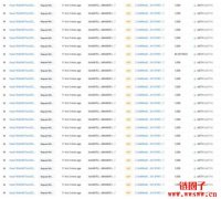 Celsius发起24万颗stETH赎回交易，总价值