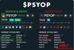 什么是PSYOP(PSYOP币)？哪里可以购买P
