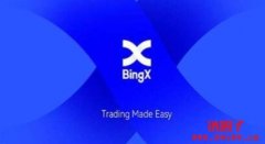 BingX交易所教学与评价：bingx安全吗？是诈骗吗？