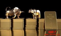 黄金年内还有机会创新高吗？答案是显而易见的