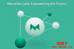 什么是Marvellex Classic(MLXC)？哪里可以购