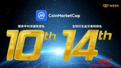 WEEX 唯客，一家小而美的 CEX 是如何破局的？