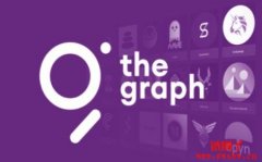GRT币什么币种?如何挖矿?GRT币未来价格预测