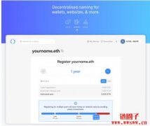 如何购买或取得比特币域名（.btc），