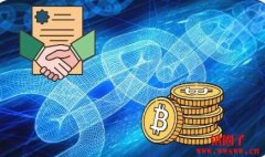 智能合约登陆比特币区块链！比特币