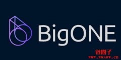 BigONE交易所:开启数字资产世界的门户