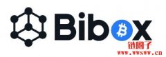 Bibox交易所：一个基于AI技术的数字资产交易平台