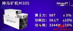 神马矿机官网|神马矿机的产品和服务