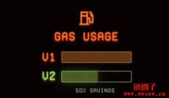 NFT平台Blur V2版上线！Gas节省近50%，盘点5大新功能