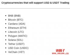 Binance.US出现价格异常！多种主流币种