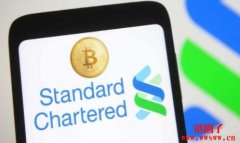 渣打上调比特币价格预测，预计BTC明