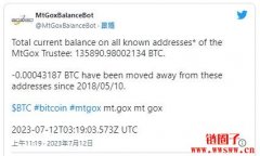 先别管比特币减半了！三个月后Mt.G
