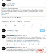 Avive World（VV币）总量到底是多少，和