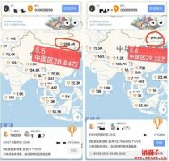 Avive World中国区挖矿注册人数猛增！你