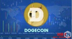 狗狗币在中国合法吗？狗狗币在其他