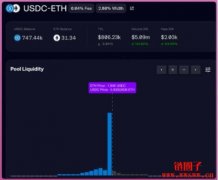 五个低人气，却极具新创性的去中心