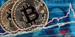 分析预测：若现货ETF获批，比特币将