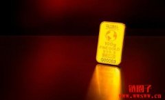 2023年二季度的黄金市场回顾，以及下