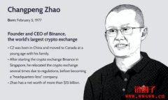 赵长鹏是谁？简称CZ的币圈首富