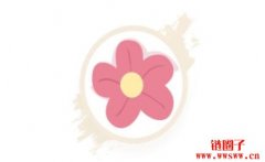 《My Neighbor Alice》代币ALICE是什么?ALICE币值得投资吗?