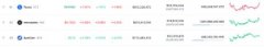 APE币介绍｜APE币未来发展潜力|APE币流