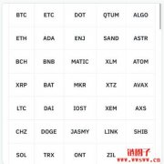 币种数量称霸全日本！Binance Japan将支