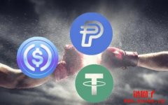 PayPal 发行之PYUSD 将如何影响USDT 和U