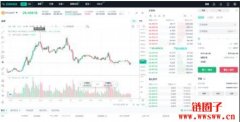Zoomex合约交易所介绍｜Zoomex交易所是