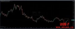 六家业者申请以太坊期货ETF！会成为