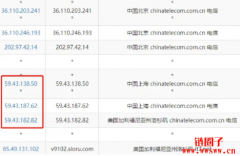 什么是CN2线路以及如何判断？