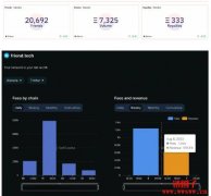 Base链的社交应用Friend.Tech要怎么玩？空投攻略新手教学