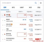 SEI扭转颓势引发泡菜溢价！韩国交易所价格突破0.5美元