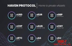 什么是Haven（XHV币）？如何将XHV代币兑