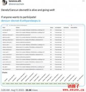 以太坊推出Devnet 8，首个包含坎昆升级
