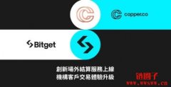 Bitget与Copper ClearLoop整合！提供创新的
