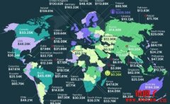 CoinGecko列十大挖矿成本最低国，赵长鹏问：他们为何