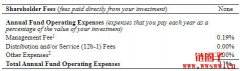 以太坊期货ETF有望10月批准！会对市场