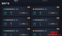 Gate.io：财富管理产品获得了良好的用