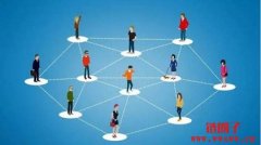 什么是区块链社区？全球知名的区块链社区有哪些？