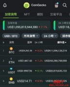 CoinGecko App使用教学