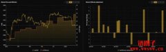 比特币现货ETF过关会是大利多！BTC将冲上10万美元